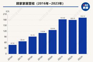 吐槽归吐槽……？武磊近两届世预赛已造17球，他现在能被替代吗